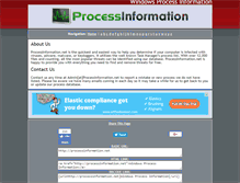Tablet Screenshot of processinformation.net